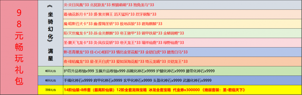 图片[7]-仙境苍穹-买断服-君航手游