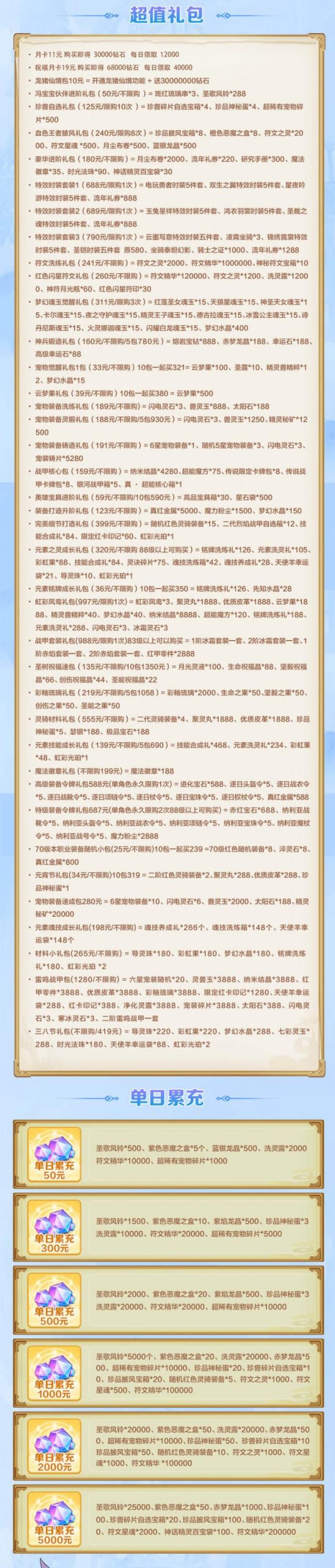 图片[2]-云上城之歌无限钻石资源版！上线无限资源 超多福利宠物时装道具统统拉满！云上城最强最稳定版本！-君航手游