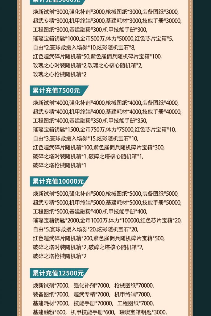 图片[20]-向僵尸开炮bt版-上线58w钻石绝世炫彩等宝石！万人联网！-君航手游