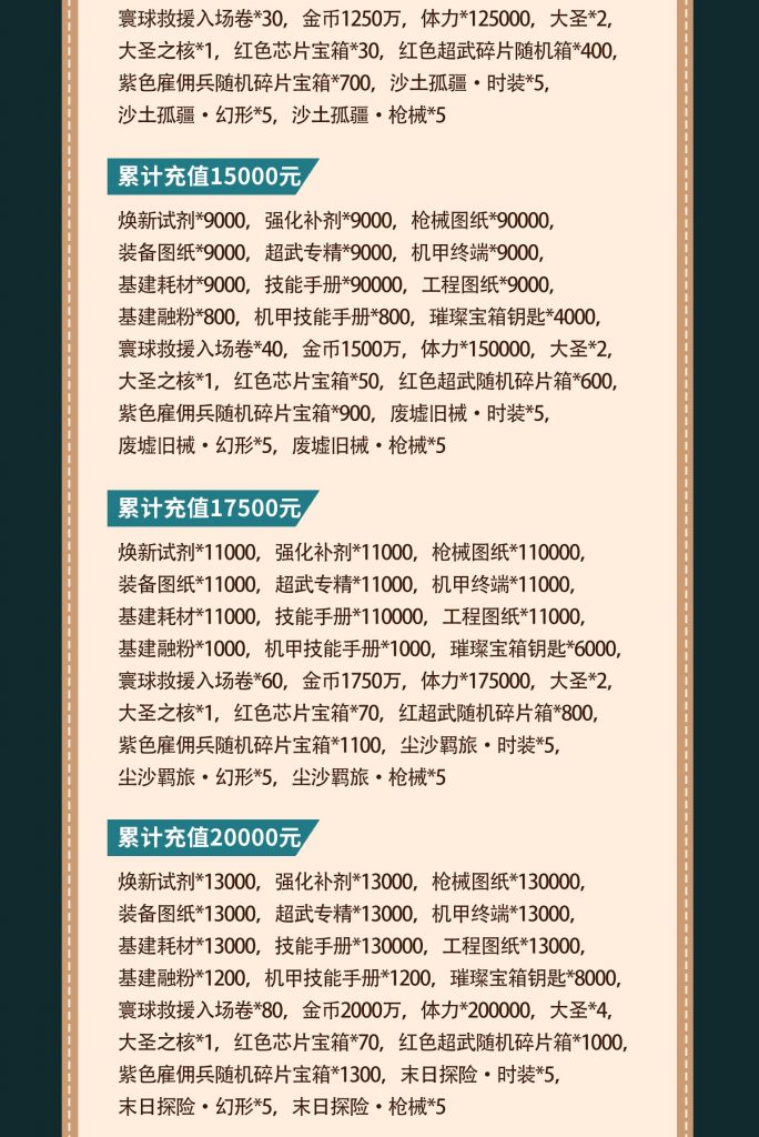 图片[21]-向僵尸开炮bt版-上线58w钻石绝世炫彩等宝石！万人联网！-君航手游