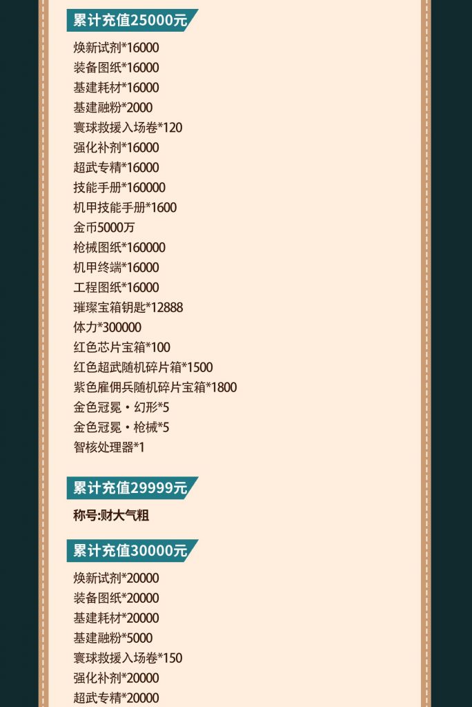 图片[22]-向僵尸开炮bt版-上线58w钻石绝世炫彩等宝石！万人联网！-君航手游