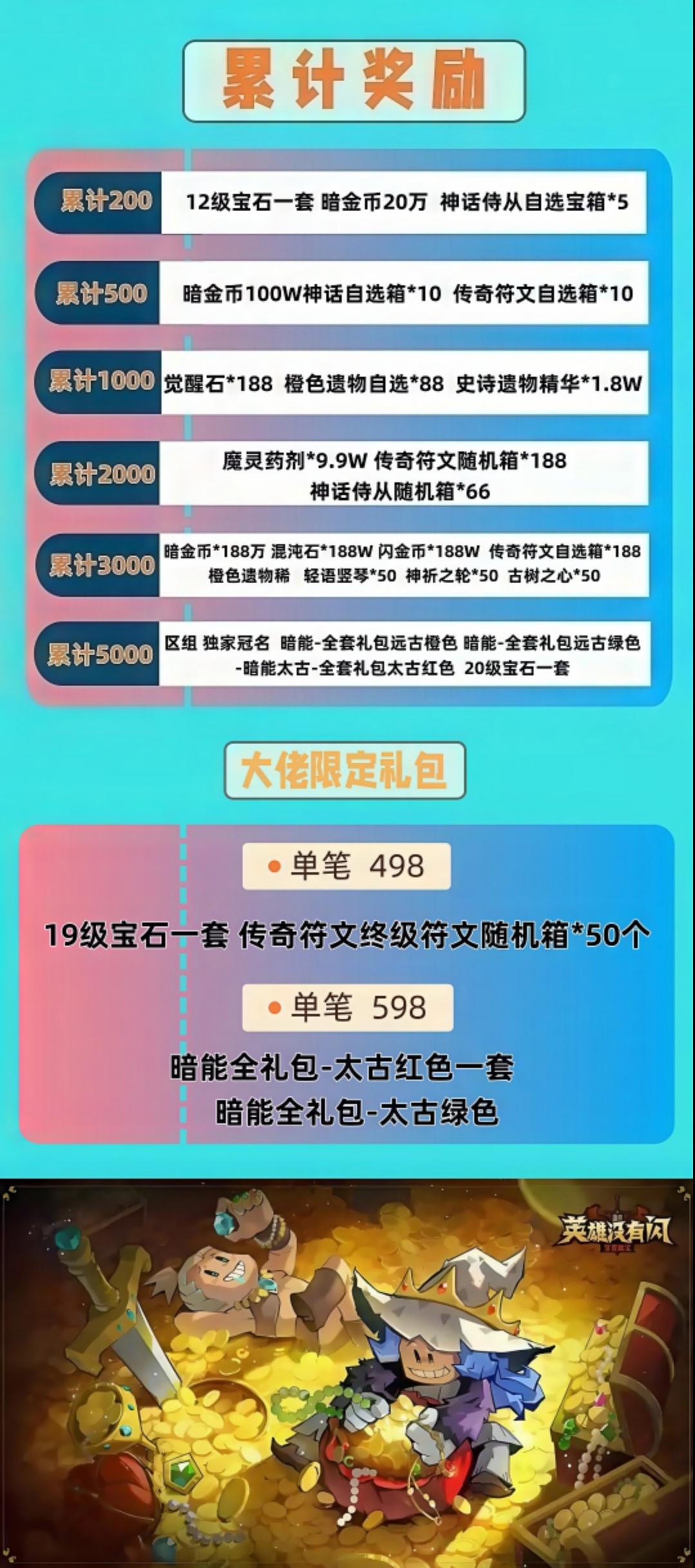 图片[3]-英雄没有闪（法师来袭BT版）最强福利-最稳版本速来！！！-君航手游